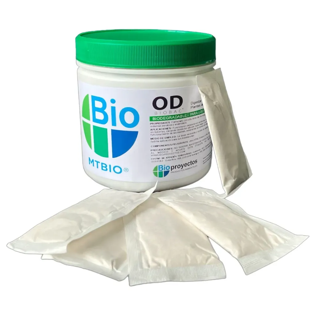 [BCBBIOD301] BIOBAC OD